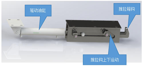 水平直壓式垃圾壓縮機