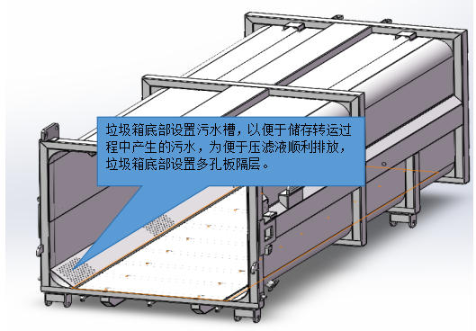 水平直壓式垃圾壓縮機