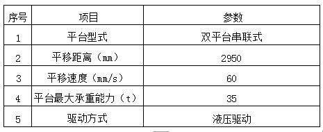 水平直壓式垃圾壓縮機