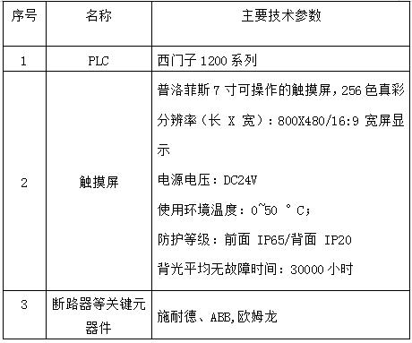水平直壓式垃圾壓縮機