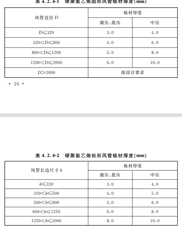 水平直壓式垃圾壓縮機