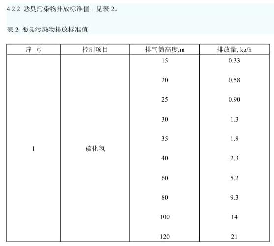 水平直壓式垃圾壓縮機